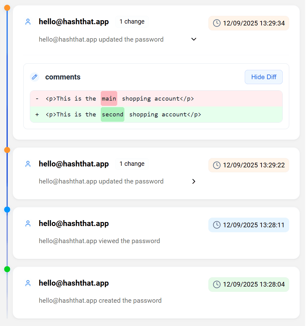 Audit trail timeline screenshot